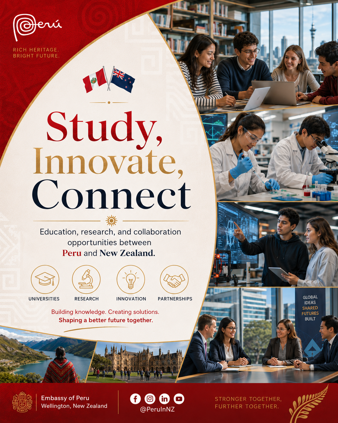 Peru in New Zealand vertical campaign poster